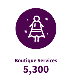 boutique services icon